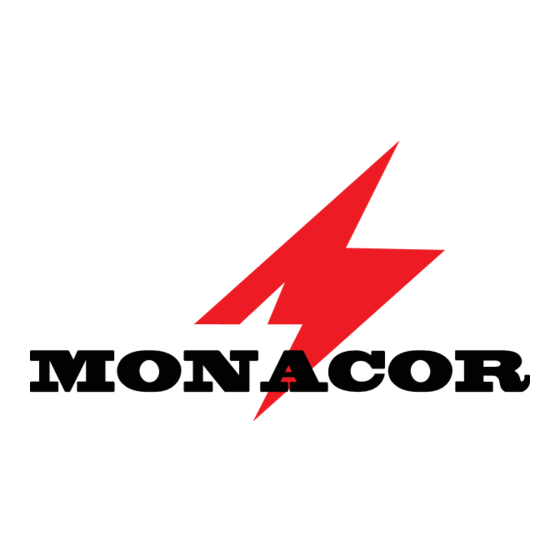 Monacor security CDM-1702 Handleiding En Veiligheidsvoorschriften