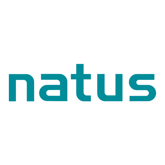 natus Dantec Keypoint Focus Gebruikshandleiding