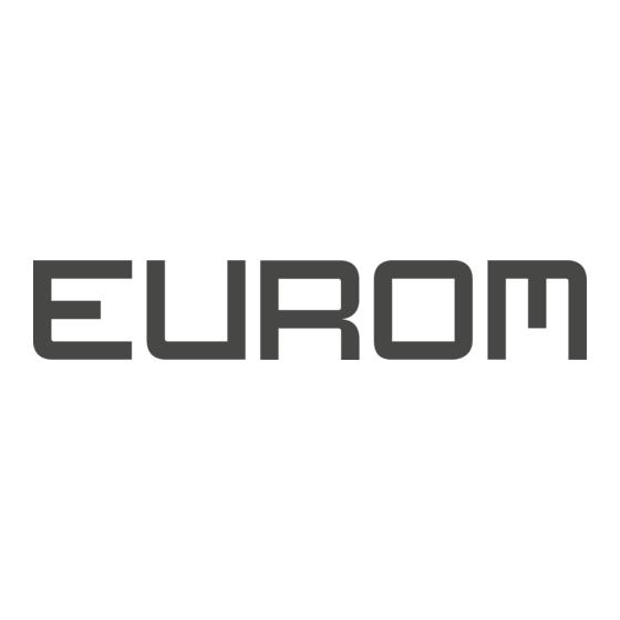 EUROM Force 2500IND Instructieboekje