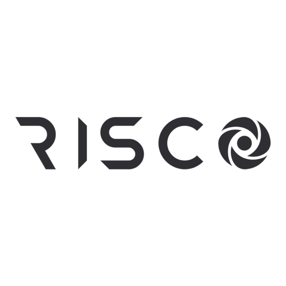 RISCO Group WL Panda Gebruiksaanwijzing