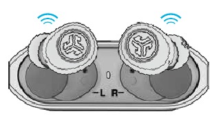 Oordopjes worden automatisch ingeschakeld en verbinden met het apparaat