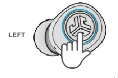 Linkerknopweergave