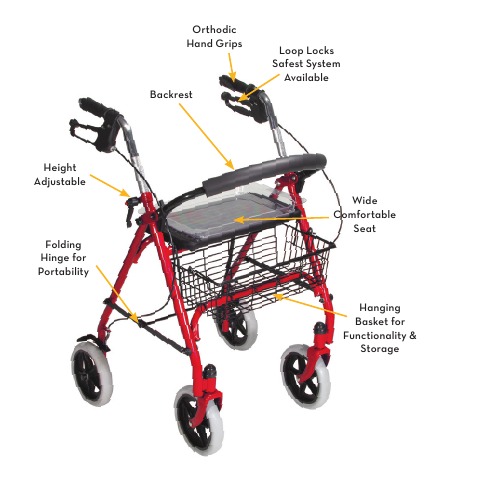 Rollator
