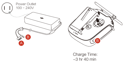 Laad de batterijen op stap 2