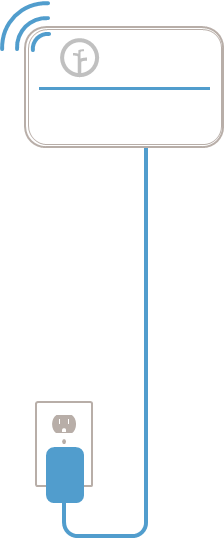 Verbinden met wifi