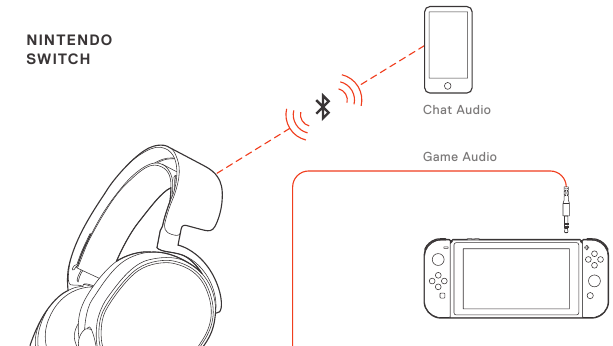 NINTENDO SWITCH 1