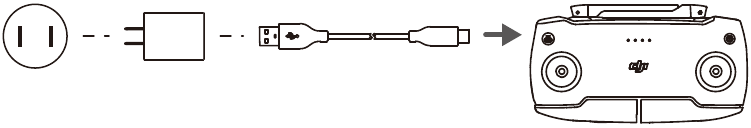 Verbinding 1