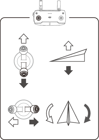 Linker joystick