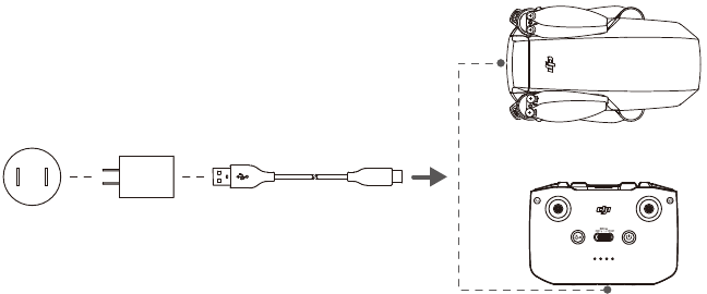 Verbinding