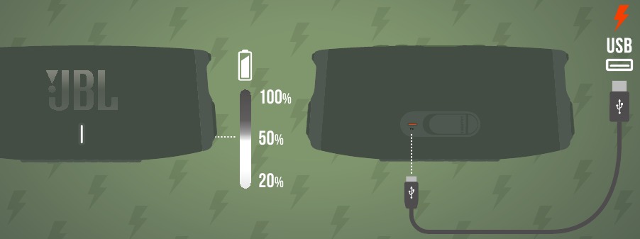 HANDLEIDING VOOR HET OPLADEN