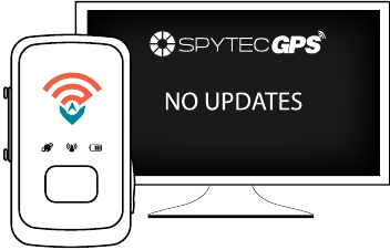 Geen updates