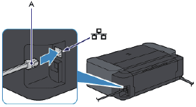 Kabelverbinding Stap 3