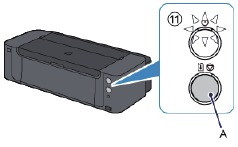 Printer installatie