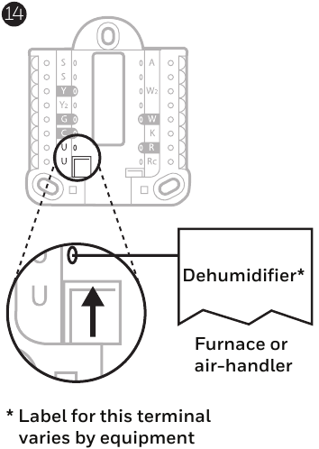 Luchtbevochtiger, ontvochtiger of ventilator voor het hele huis stap 4