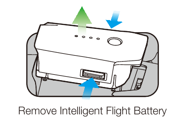Laad de batterijen op stap 1