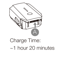 Laad de batterijen op stap 3