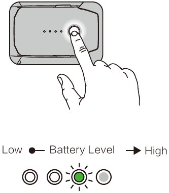 Controleer de batterijniveaus stap 1