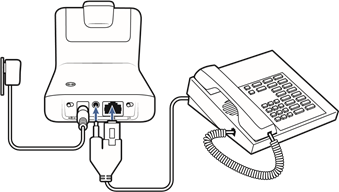 Vaste telefoon plus EHS-kabel