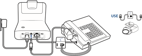 Vaste telefoon plus HL10-hoornlifter (apart verkrijgbaar) Stap 1