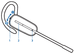 Headsetbediening