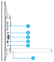 FRAME FUNCTIES Stap 3
