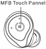 MFB-aanraakpaneel