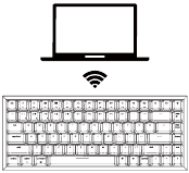 Verbind Bluetooth Stap 1