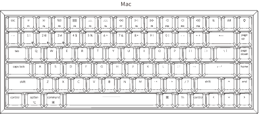 K2 BLUETOOTH MECHANISCH TOETSENBORD OVERZICHT Mac