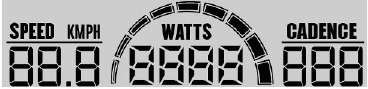 SNELHEID / WATTS / CADANS