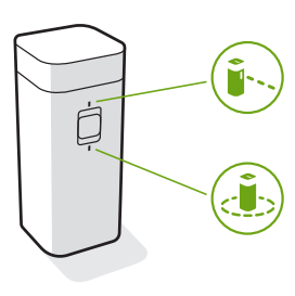 Dual Mode Virtual Wall&reg; Barrier 