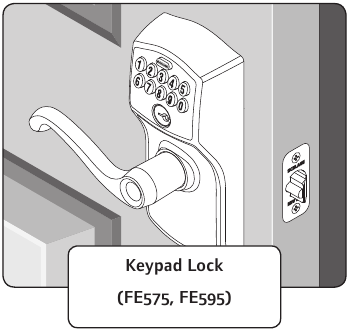 FE575, FE595
