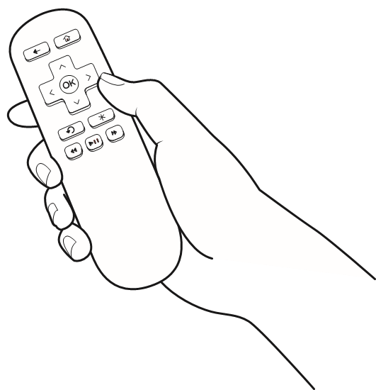 Ken je Roku-afstandsbediening
