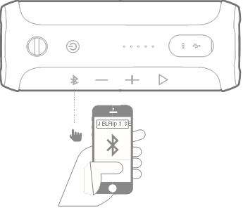 Bluetooth-verbinding