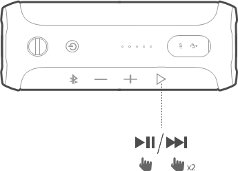 Muziekbediening