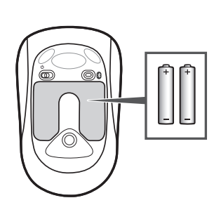 Plaats de twee AAA alkaline batterijen