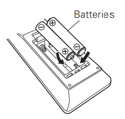 Batterijen plaatsen in de afstandsbediening Stap 2