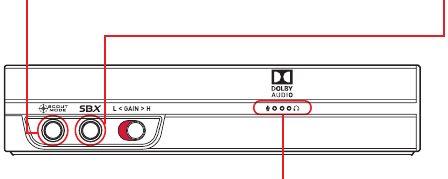BEDIENINGSELEMENTEN & LED-INDICATOREN Stap 1
