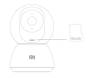 Een MicroSD-kaart installeren