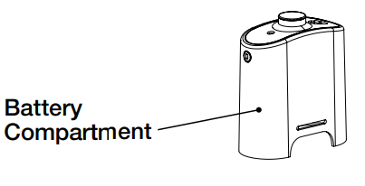 Batterijcompartiment