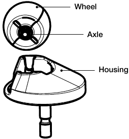 Het voorwiel van Roomba schoonmaken