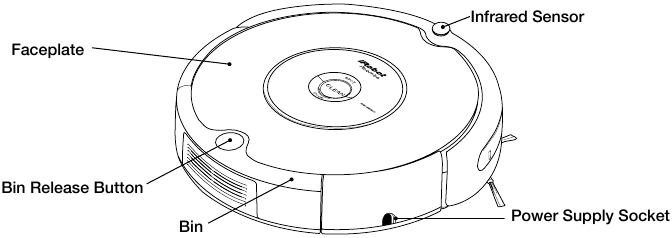 iRobot Roomba anatomie