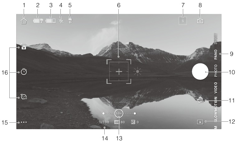 Cameraweergave