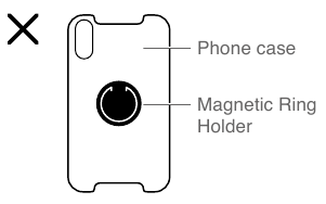 De magnetische ringhouder gebruiken stap 2