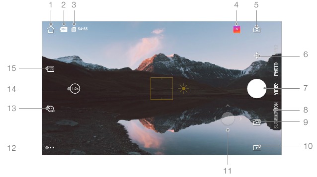 Cameraweergave