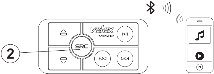 BLUETOOTH-BEDIENING