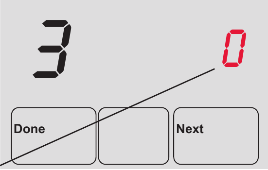 Functie 3: Bediening verwarmingsventilator