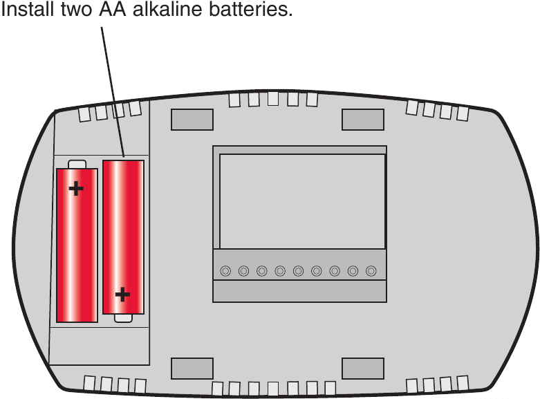 Plaats de batterijen