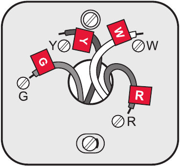 Draadlabels