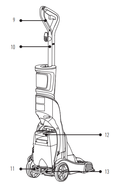 Productgids Stap 2