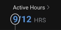 Dagelijkse actieve uren